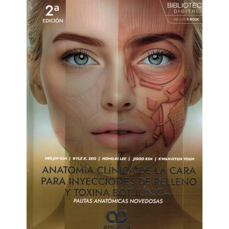 Anatomía clínica de la cara para inyecciones de relleno y toxina botulínica. Pautas anatómicas novedosas
